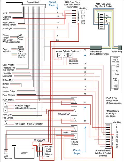 Schematic